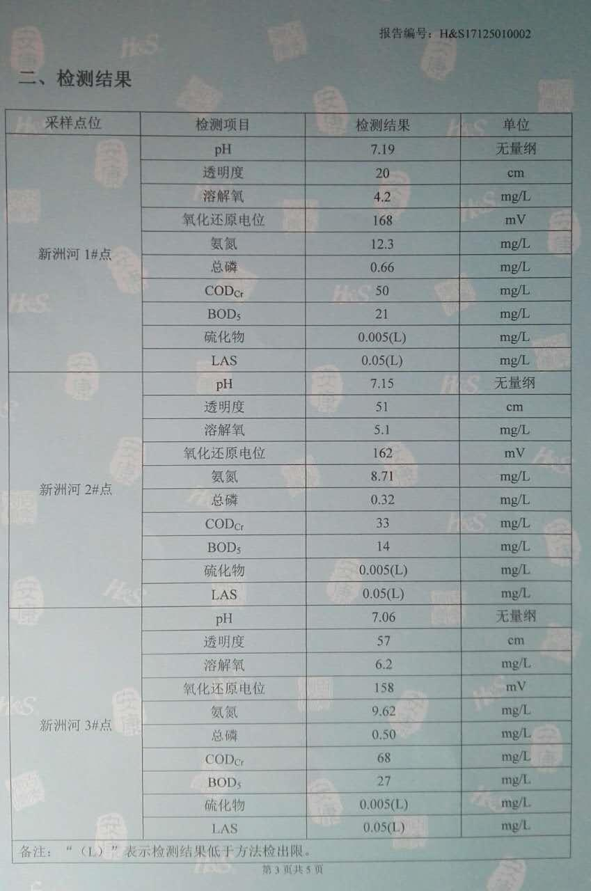 出?？?